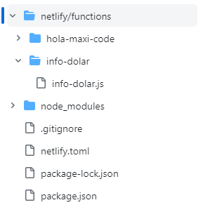 Estructura de carpetas